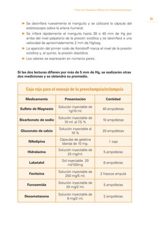 Prevención, Diagnóstico y Manejo de la Preeclampsia/Eclampsia



                                                                                                      55
  P	 	 e desinflará nuevamente el manguito y se colocará la cápsula del
     S
     estetoscopio sobre la arteria humeral.
  P	 	 e inflará rápidamente el manguito hasta 30 o 40 mm de Hg por
     S
     arriba del nivel palpatorio de la presión sistólica y se desinflará a una
     velocidad de aproximadamente 2 mm de Hg/seg.
  P	 	 a aparición del primer ruido de Korotkoff marca el nivel de la presión
     L
     sistólica y, el quinto, la presión diastólica.
  P	 	 os valores se expresarán en números pares.
     L



Si las dos lecturas difieren por más de 5 mm de Hg, se realizarán otras
dos mediciones y se obtendrá su promedio.


     Caja roja para el manejo de la preeclampsia/eclampsia

     Medicamento               Presentación                            Cantidad

                           Solución inyectable de
 Sulfato de Magnesio                                                40 ampolletas
                                 1g/10 ml.

                           Solución inyectable de
 Bicarbonato de sodio                                               10 ampolletas
                               10 ml. al 7 %
                                          .5

                           Solución inyectable al
  Gluconato de calcio                                               20 ampolletas
                                   10 %
                            Cápsulas de gelatina
      Nifedipina                                                          1 caja
                             blanda de 10 mg.
                           Solución inyectable de
      Hidralazina                                                    5 ampolletas
                                 20 mg/ml.
                             Sol inyectable 20
       Labetalol                                                     6 ampolletas
                                 ml/100mg

                           Solución inyectable de
       Fenitoina                                                 2 frascos ampula
                               250 mg/5 ml.

                           Solución inyectable de
      Furosemida                                                     5 ampolletas
                                20 mg/2 ml.

                           Solución inyectable de
    Dexametasona                                                     2 ampolletas
                                 8 mg/2 ml.
 