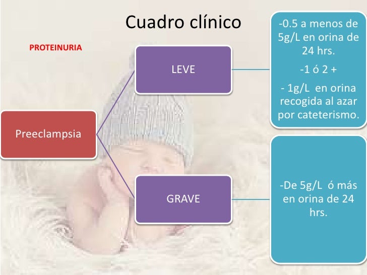 PREECLAMPSIA ECLAMPSIA Y SINDROME DE HELLP DOWNLOAD