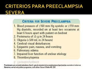Preeclampsia guía perinatal colombiana. Guía 14, guia de atención de las complicaciones hipertensivas asociadas al embarazo
Obstetrics, normal and problem pregnancies, sixth edition. Steven G Gabbe MD. 2012

 