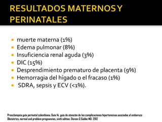 







muerte materna (1%)
Edema pulmonar (8%)
Insuficiencia renal aguda (3%)
DIC (15%)
Desprendimiento prematuro de placenta (9%)
Hemorragia del hígado o el fracaso (1%)
SDRA, sepsis y ECV (<1%).

Preeclampsia guía perinatal colombiana. Guía 14, guia de atención de las complicaciones hipertensivas asociadas al embarazo
Obstetrics, normal and problem pregnancies, sixth edition. Steven G Gabbe MD. 2012

 