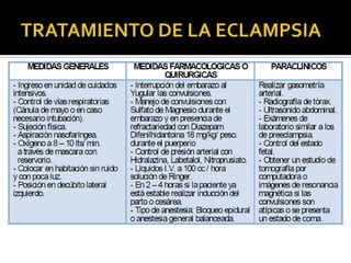 Preeclampsia hellp eclampsia treatment of preeclampsia eclampsia hellp sindrome