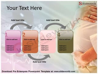 Pre Eclampsia Powerpoint Template - SlideWorld | PPTX