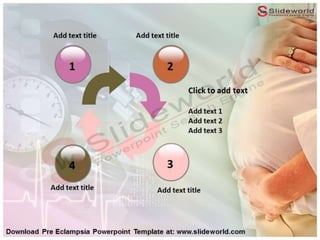 Pre Eclampsia Powerpoint Template - SlideWorld | PPTX
