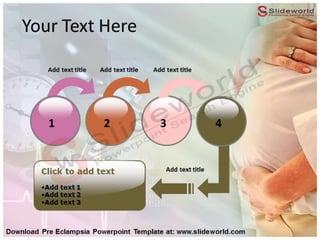 Pre Eclampsia Powerpoint Template - SlideWorld | PPTX
