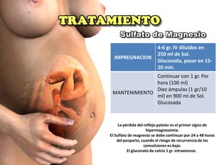 4-6 gr. IV diluidos en
                          250 ml de Sol.
  IMPREGNACION
                          Glucosada, pasar en 15-
                          20 min.
               Continuar con 1 gr. Por
               hora (100 ml)
               Diez ámpulas (1 gr/10
 MANTENIMIENTO
               ml) en 900 ml de Sol.
               Glucosada



     La pérdida del reflejo patelar es el primer signo de
                     hipermagnesemia.
El Sulfato de magnesio se debe continuar por 24 a 48 horas
    del posparto, cuando el riesgo de recurrencia de las
                    convulsiones es bajo.
          El gluconato de calcio 1 gr. intravenoso
 