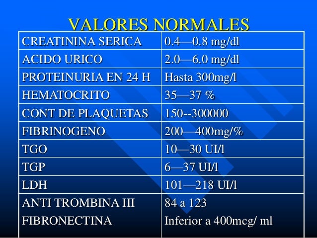 Preeclamsia