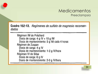 Medicamentos
Preeclampsia

 
