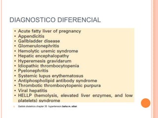 DIAGNOSTICO DIFERENCIAL




   Gabbé obstetrics chapter 35 hypertension baha m. sibai
 