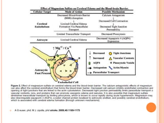    A G euser, phd; M J. cipolla, phd stroke. 2009;40:1169-1175
 