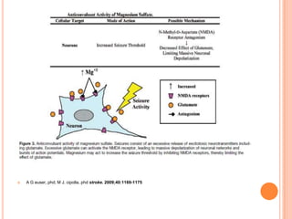    A G euser, phd; M J. cipolla, phd stroke. 2009;40:1169-1175
 