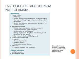 FACTORES DE RIESGO PARA
PREECLAMSIA




                          Eskenazi B, Fenster L,
                          Sidney S. A multivariate
                          analysis of risk factors for
                          preeclampsia. JAMA
                          1991;266:237-41.
 