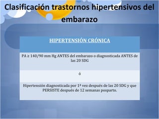 Clasificación trastornos hipertensivos del
embarazo
HIPERTENSIÓN CRÓNICA
PA ≥ 140/90 mm Hg ANTES del embarazo o diagnosticada ANTES de
las 20 SDG
ó
Hipertensión diagnosticada por 1ª vez después de las 20 SDG y que
PERSISTE después de 12 semanas posparto.
 