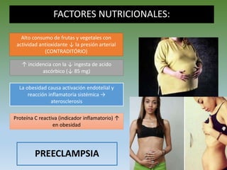 FACTORES NUTRICIONALES:
PREECLAMPSIA
Alto consumo de frutas y vegetales con
actividad antioxidante ↓ la presión arterial
(CONTRADITÓRIO)
↑ incidencia con la ↓ ingesta de acido
ascórbico (↓ 85 mg)
La obesidad causa activación endotelial y
reacción inflamatoria sistémica →
aterosclerosis
Proteína C reactiva (indicador inflamatorio) ↑
en obesidad
 