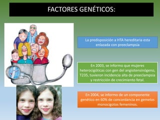 FACTORES GENÉTICOS:
La predisposición a HTA hereditaria esta
enlazada con preeclampsia
En 2004, se informo de un componente
genético en 60% de concordancia en gemelos
monocigotos femeninos.
En 2003, se informo que mujeres
heterocigóticas con gen del angiotensinógeno,
T235, tuvieron incidencia alta de preeclampsia
y restricción de crecimiento fetal.
 