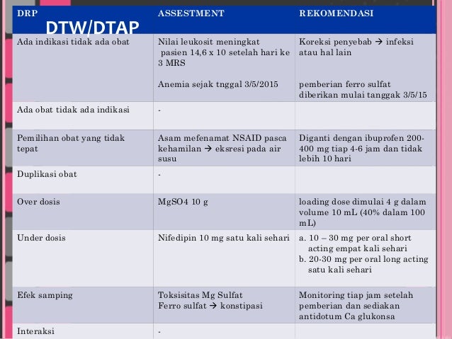 Preeklampsia berat