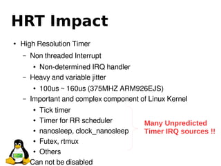 Linux Preempt-RT Internals | PDF