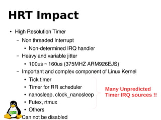 ● High Resolution Timer
– Non threaded Interrupt
● Non-determined IRQ handler
– Heavy and variable jitter
● 100us ~ 160us ...