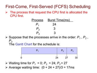 First-Come, First-Served (FCFS) Scheduling
 The process that request the CPU first is allocated the
CPU first.
Process Burst Time(ms)
P1 24
P2 3
P3 3
 Suppose that the processes arrive in the order: P1 , P2 ,
P3
The Gantt Chart for the schedule is:
 Waiting time for P1 = 0; P2 = 24; P3 = 27
 Average waiting time: (0 + 24 + 27)/3 = 17ms
P1 P2 P3
24 27 30
0
 
