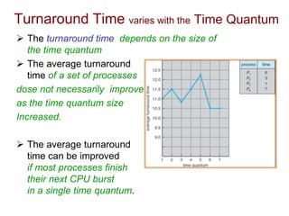Turnaround Time varies with the Time Quantum
 The turnaround time depends on the size of
the time quantum
 The average turnaround
time of a set of processes
dose not necessarily improve
as the time quantum size
Increased.
 The average turnaround
time can be improved
if most processes finish
their next CPU burst
in a single time quantum.
 