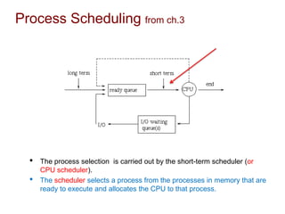 Process Scheduling from ch.3
• The process selection is carried out by the short-term scheduler (or
CPU scheduler).
• The scheduler selects a process from the processes in memory that are
ready to execute and allocates the CPU to that process.
 