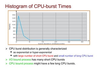 Histogram of CPU-burst Times
 CPU burst distribution is generally characterized
 as exponential or hyper-exponential
 with large number of short CPU burst and small number of long CPU burst
 I/O bound process has many short CPU bursts
 CPU bound process might have a few long CPU bursts.
 