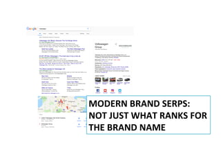 MODERN	BRAND	SERPS:	
NOT	JUST	WHAT	RANKS	FOR		
THE	BRAND	NAME	
 