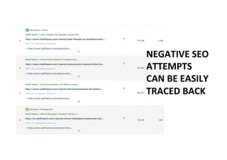 NEGATIVE	SEO		
ATTEMPTS		
CAN	BE	EASILY		
TRACED	BACK	
 