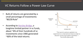 VC Returns Follow a Power Law Curve
• Bulk of returns are generated by a
small percentage of investments:
“80/20 Rule”
• According to Horsley Bridge, a
longtime limited partner in vc funds,
about ~6% of their hundreds of vc
investments since 1985 generated
~60% of the total returns.
“The task of a venture capitalist is to
experiment on a trial and error basis in order to
discover success from within a portfolio.” –
Tren Griffin (Microsoft)
 