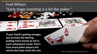 Fred Wilson:
“Early stage investing is a lot like poker.”
• If your hand is getting stronger,
you increase the betting,
putting more money at risk in
each subsequent round. That’s
how smart poker players win
and its also how smart VCs win. Fred’s Poker Analogy blog can be found in full here.
 