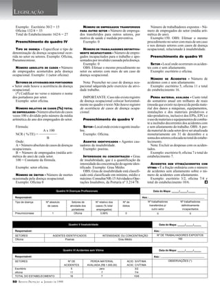 LEGISLAÇÃO

  Exemplo: Escritório 30/2 = 15                           NÚMERO DE EMPREGADOS TRANSFERIDOS                        Número de trabalhadores expostos - Nú-
  Oficina 132/4 = 33                                    PARA OUTRO SETOR- Número de emprega-                     mero de empregados do setor (média arit-
  Total do Estabelecimento 162/6 = 27                   dos transferidos para outros setores, por                mética do ano).
                                                        motivo de saúde e medida preventiva.                       Exemplo:150. OBS: Efetuar o mesmo
  Preenchimento do quadro IV                              Exemplo: 0                                             procedimento no setor com mais de um caso
                                                                                                                 e nos demais setores com casos de doença
   TIPO DE DOENÇA - Especificar o tipo de                 NÚMERO DE TRABALHADORES DEFINITIVA-                    ocupacional, relacionado à insalubridade.
denominação da doença ocupacional ocor-                 MENTE INCAPACITADOS- Número de empre-
rida no setor ou setores. Exemplo: Oficina,             gados incapacitados para o trabalho e apo-                 Preenchimento do quadro VI
Pneumoconiose.                                          sentados por invalidez causada pela doença.
                                                          Exemplo: 0                                               SETOR - Local onde ocorreram os aciden-
  NÚMERO     ABSOLUTO DE CASOS        - Número            OBS: Efetuar o mesmo procedimento no                   tes com e sem afastamento.
de empregados acometidos pela doença                    setor ou setores com mais de um caso de                    Exemplo: escritório e oficina.
ocupacional. Exemplo: 1 (setor oficina)                 doença ocupacional.
                                                                                                                   NÚMERO DE ACIDENTES - Número de
  SETORES DE ATIVIDADES DOS PORTADORES                    Nota: Preencher no caso de doença ocu-                 acidentes com e sem afastamento.
- Setor onde houve a ocorrência da doença               pacional adquirida pelo exercício da ativi-                Exemplo: escritório 5, oficina 11 e total
ocupacional.                                            dade trabalho.                                           do estabeleciniento 16.
  (*) Codificar no verso o número e nome
dos portadores por setor.                                 IMPORTANTE: Caso não exista registro                      PERDA MATERIAL AVALIADA - Custo total
  Exemplo: setor oficina.                               de doença ocupacional colocar horizontal-                do somatório anual em milhares de reais
                                                        mente no quadro o texto Não houve registro               (moeda que existir na época) da perda mate-
  NÚMERO RELATIVO DE CASOS (%) TOTAL                    de ocorrência de casos de doença ocupa-                  rial dos danos a máquinas, equipamentos,
DE EMPREGADOS - Número absoluto de casos                cional.                                                  instalações e dos materiais produtivos e
vezes 100 e dividido pelo número da média                                                                        não-produtivos, inclusive dos EPIs, EPCs e
aritmética do ano dos empregados do setor.                Preenchimento do quadro V                              o uso de materiais e equipamentos de comba-
                                                                                                                 te a incêndio decorrentes dos acidentes com
  Fórmula:                                                SETOR - Local onde existe o agente insalu-             e sem afastamento do trabalho. OBS: A per-
                          A x 100                       bre.                                                     da material de cada setor deve ser atualizada
  NCR ( %/TE) =                                           Exemplo: Oficina.                                      monetariamente em 31 de dezembro e a
                        B                                                                                        soma dos setores colocada no total do estabe-
  Onde:                                                   AGENTES     IDENTIFICADOS     - Agentes cau-           lecimento.
  A = Número absoluto de casos de doenças               sadores da insalubridade.                                   Nota: Excluir as despesas com os aciden-
ocupacionais.                                             Exemplo: poeiras.                                      tados.
  B = Número de empregados (média arit-                                                                             Exemplo: escritório 0, ofìcina 7 e total do
mética do ano) de cada setor.                              INTENSIDADE OU CONCENTRAÇÃO - Grau                    estabelecimento 7.
  100 = Constante da fórmula.                           de insalubridade, que é a quantificação da
                                                        intensidade da concentração do agente iden-                ACIDENTES SEM VÍTIMA/ACIDENTES COM
  Exemplo: setor oficina.                               tificado. Exemplo: Grau Médio.                           VÍTIMA- É a fração ordinária com o número
                                                           OBS: Grau de insalubridade está classifi-             de acidentes sem afastamento sobre o nú-
  NÚMERO     DE ÓBITOS    - Número de mortes            cado está classificado em mínimo, médio e                mero de acidentes com afastamento.
ocasionada pela doença ocupacional.                     máximo. Consultar NR-15 Atividades e Ope-                  Exemplo: escritório 3/2, oficina 7/4 e
  Exemplo: Oficina 0                                    rações Insalubres, da Portaria nº 3.214/78.              total do estabelecimento 10/6.

                                    Quadro IV Doenças Profissionais                                                  Data do Mapa: _____/_____/_____

 Responsável:                                                                                              Ass.:
 Tipo de doença            Nº absoluto          Setores de           Nº relativo dos      Nº de                  Nº trabalhadores            Nº trabalhadores
                            de casos           atividade dos         casos (% total       óbitos                  transferidos p/            definitivamente
                                                portadores           empregados)                                    outro setor               incapacitados
 Pneumoconiase                  1                  Oficina               0,66%              0                             0                         0



                                              Quadro V Insalubridade                                                          Data do Mapa: _____/_____/_____

 Responsável:                                                                                                        Ass.:
 SETORES                        AGENTES IDENTIFICADOS                     INTENSIDADE OU CONCENTRAÇÃO                     Nº DE TRABALHADORES EXPOSTOS
 Oficina                               Poeiras                                      Grau Médio                                          150



                                         Quadro VI Acidentes sem Vítima                                                       Data do Mapa: _____/_____/_____

 Responsável:                                                                                                        Ass.:
 SETORES                                      Nº DE              PERDA MATERIAL                 ACID. S/VÍTIMA                      OBSERVAÇÕES (*)
                                            ACIDENTES          AVALIADA (R$ 1.000,00)           ACID. C/VÍTIMA
 Escritório                                      5                     zero                           3/2
 oficina                                        11                       7                            7/4
 TOTAL DO ESTABELECIMENTO                       16                       7                           10/6

50 REVISTA PROTEÇÃO   l   JANEIRO DE 1999
 