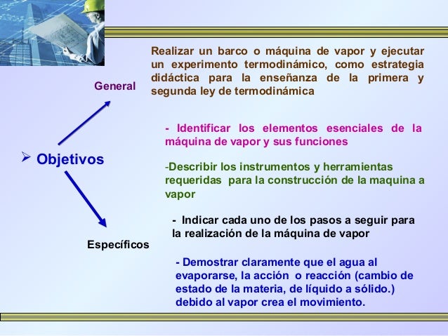 Calculo de termodinamica