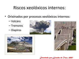 Riscos xeolóxicos internos: Orixinados por procesos xeolóxicos internos: Volcáns Tremores Diapiros Deseñado por:Xacobo de Toro. 2007 