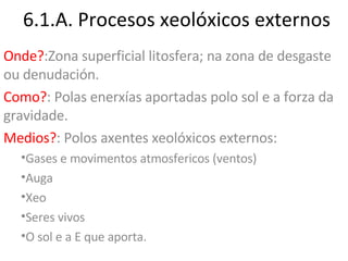 6.1.A. Procesos xeolóxicos externos Onde? :Zona superficial litosfera; na zona de desgaste ou denudación. Como? : Polas enerxías aportadas polo sol e a forza da gravidade. Medios? : Polos axentes xeolóxicos externos: Gases e movimentos atmosfericos (ventos) Auga Xeo Seres vivos O sol e a E que aporta. 