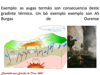 Exemplo: as augas termáis son consecuencia deste gradinte térmico. Un bó exemplo exemplo son AS Burgas de Ourense Deseñado por:Xacobo de Toro. 2007 