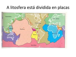 A litosfera está dividida en placas 