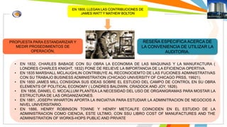 EN 1800, LLEGAN LAS CONTRIBUCIONES DE 
JAMES WATT Y MATHEW BOLTON 
PROPUESTA PARA ESTANDARIZAR Y 
MEDIR PROSEDIMIENTOS DE 
OPERACIÓN, 
RESEÑA ESPECIFICA ACERCA DE 
LA CONVENIENCIA DE UTILIZAR LA 
AUDITORIA. 
• EN 1832, CHARLES BABAGE CON SU OBRA LA ECONOMIA DE LAS MAQUINAS Y LA MANUFACTURA ( 
LONDRES CHARLES KNIGHT, 1832) PONE DE RELIEVE LA IMPORTANCIA DE LA EFICIENCIA OPERTIVA. 
• EN 1835 MARSHALL MCLAUGHLIN CONTRIBUYE AL RECONOCIEMTO DE LAS FUCIONES ADMINISTRATIVAS 
CON SU TRABAJO BUSINESS ADMINISTRATION (CHICAGO UNIVERSITY OF CHICAGO PRSS, 19921). 
• EN 1850 JAMES MILL CONSIGNA SUS IDEAS SOBRE EL ESTUDIO DEL CAMPO DE CONTROL EN SU OBRA 
ELEMENTS OF POLITICAL ECONOMY ( LONDRES BALDWIN, CRADOCK AND JOY, 1826). 
• EN 1856, DANIEL C. MCCALLUM PLANTEA LA NECESIDAD DEL USO DE ORGANIGRAMAS PARA MOSTAR LA 
ESTRUCTURA DE LAS ORGANIZAIONES. 
• EN 1881, JOSEPH WHARTON APORTA LA INICIATIVA PARA ESTUDIAR LA ADMINITRACION DE NEGOCIOS A 
NIVEL UNIVERSITARIO. 
• EN 1886, HENRY ROBINSON TOWNE Y HENRY METCALFE COINCIDEN EN EL ESTUDIO DE LA 
ADMINISTRACION COMO CIENCIA, ESTE ULTIMO, CON SSU LIBRO COST OF MANUFACTURES AND THE 
ADMINISTRATION OF WORKS-HOPS PUBLIC AND PRIVATE 
 