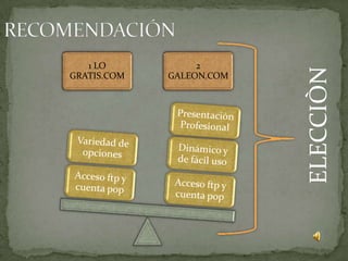 1 LO           2




                          ELECCIÒN
GRATIS.COM   GALEON.COM
 