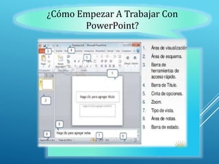 ¿Cómo Empezar A Trabajar Con
PowerPoint?
 