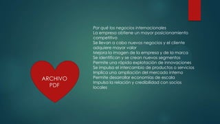 ARCHIVO
PDF
Por qué los negocios internacionales
La empresa obtiene un mayor posicionamiento
competitivo
Se llevan a cabo nuevos negocios y el cliente
adquiere mayor valor
Mejora la imagen de la empresa y de la marca
Se identifican y se crean nuevos segmentos
Permite una rápida explotación de innovaciones
Se impulsa el intercambio de productos o servicios
Implica una ampliación del mercado interno
Permite desarrollar economías de escala
Impulsa la relación y credibilidad con socios
locales
 