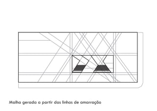 Malha gerada a partir das linhas de amarração
 