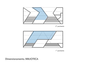 Dimensionamento: BIBLIOTECA
2° pavimento
1° pavimento
 