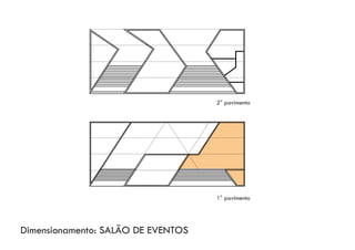 Dimensionamento: SALÃO DE EVENTOS
2° pavimento
1° pavimento
 