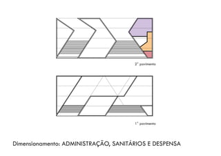 Dimensionamento: ADMINISTRAÇÃO, SANITÁRIOS E DESPENSA
2° pavimento
1° pavimento
 