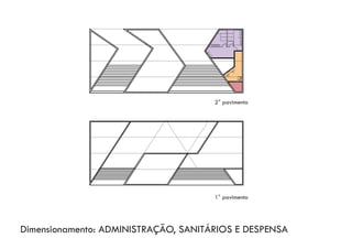 Dimensionamento: ADMINISTRAÇÃO, SANITÁRIOS E DESPENSA
2° pavimento
1° pavimento
 
