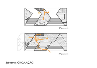 Esquema: CIRCULAÇÃO
2° pavimento
1° pavimento
 