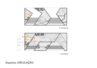 Esquema: CIRCULAÇÃO
2° pavimento
1° pavimento
 