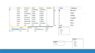Preentrega needing help