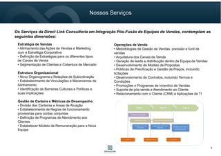 * Fonte: Pesquisa EY – “The right combination: managing
integration for deal sucess”
Pré Deal Pós Deal
A visão completa dos processos envolvidos e o impacto para as empresas em Fusão.
“Uma em cada duas transações não atingem o seu objetivo estratégico originalmente planejado” *
Foco do Trabalho
da Consultoria
Overview dos Trabalhos
6
 