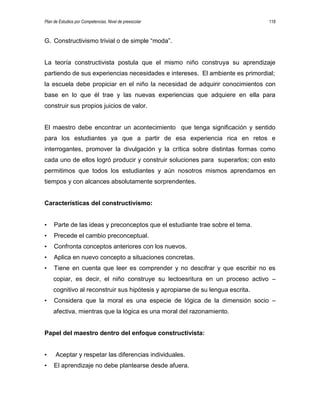 Plan de Estudios por Competencias. Nivel de preescolar 118
G. Constructivismo trivial o de simple “moda”.
La teoría constructivista postula que el mismo niño construya su aprendizaje
partiendo de sus experiencias necesidades e intereses. El ambiente es primordial;
la escuela debe propiciar en el niño la necesidad de adquirir conocimientos con
base en lo que él trae y las nuevas experiencias que adquiere en ella para
construir sus propios juicios de valor.
El maestro debe encontrar un acontecimiento que tenga significación y sentido
para los estudiantes ya que a partir de esa experiencia rica en retos e
interrogantes, promover la divulgación y la crítica sobre distintas formas como
cada uno de ellos logró producir y construir soluciones para superarlos; con esto
permitimos que todos los estudiantes y aún nosotros mismos aprendamos en
tiempos y con alcances absolutamente sorprendentes.
Características del constructivismo:
• Parte de las ideas y preconceptos que el estudiante trae sobre el tema.
• Precede el cambio preconceptual.
• Confronta conceptos anteriores con los nuevos.
• Aplica en nuevo concepto a situaciones concretas.
• Tiene en cuenta que leer es comprender y no descifrar y que escribir no es
copiar, es decir, el niño construye su lectoesritura en un proceso activo –
cognitivo al reconstruir sus hipótesis y apropiarse de su lengua escrita.
• Considera que la moral es una especie de lógica de la dimensión socio –
afectiva, mientras que la lógica es una moral del razonamiento.
Papel del maestro dentro del enfoque constructivista:
• Aceptar y respetar las diferencias individuales.
• El aprendizaje no debe plantearse desde afuera.
 