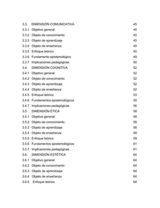 3.3. DIMENSIÓN COMUNICATIVA 45
3.3.1 Objetivo general 45
3.3.2 Objeto de conocimiento 45
3.3.3 Objeto de aprendizaje 45
3.3.4 Objeto de enseñanza 45
3.3.5 Enfoque teórico 45
3.3.6 Fundamento epistemológico 49
3.3.7 Implicaciones pedagógicas 50
3.4. DIMENSIÓN COGNITIVA 52
3.4.1 Objetivo general 52
3.4.2 Objeto de conocimiento 52
3.4.3 Objeto de aprendizaje 52
3.4.4 Objeto de enseñanza 52
3.4.5 Enfoque teórico 53
3.4.6 Fundamentos epistemológicos 55
3.4.7 Implicaciones pedagógicas 56
3.5. DIMENSIÓN ÉTICA 58
3.5.1 Objetivo general 58
3.5.2 Objeto de conocimiento 58
3.5.3 Objeto de aprendizaje 58
3.5.4 Objeto de enseñanza 59
3.5.5 Enfoque teórico 59
3.5.6 Fundamentos epistemológicos 61
3.5.7 Implicaciones pedagógicas 61
3.6. DIMENSIÓN ESTÉTICA 64
3.6.1 Objetivo general 64
3.6.2 Objeto de conocimiento 64
3.6.3 Objeto de aprendizaje 64
3.6.4 Objeto de enseñanza 64
3.6.5 Enfoque teórico 64
 